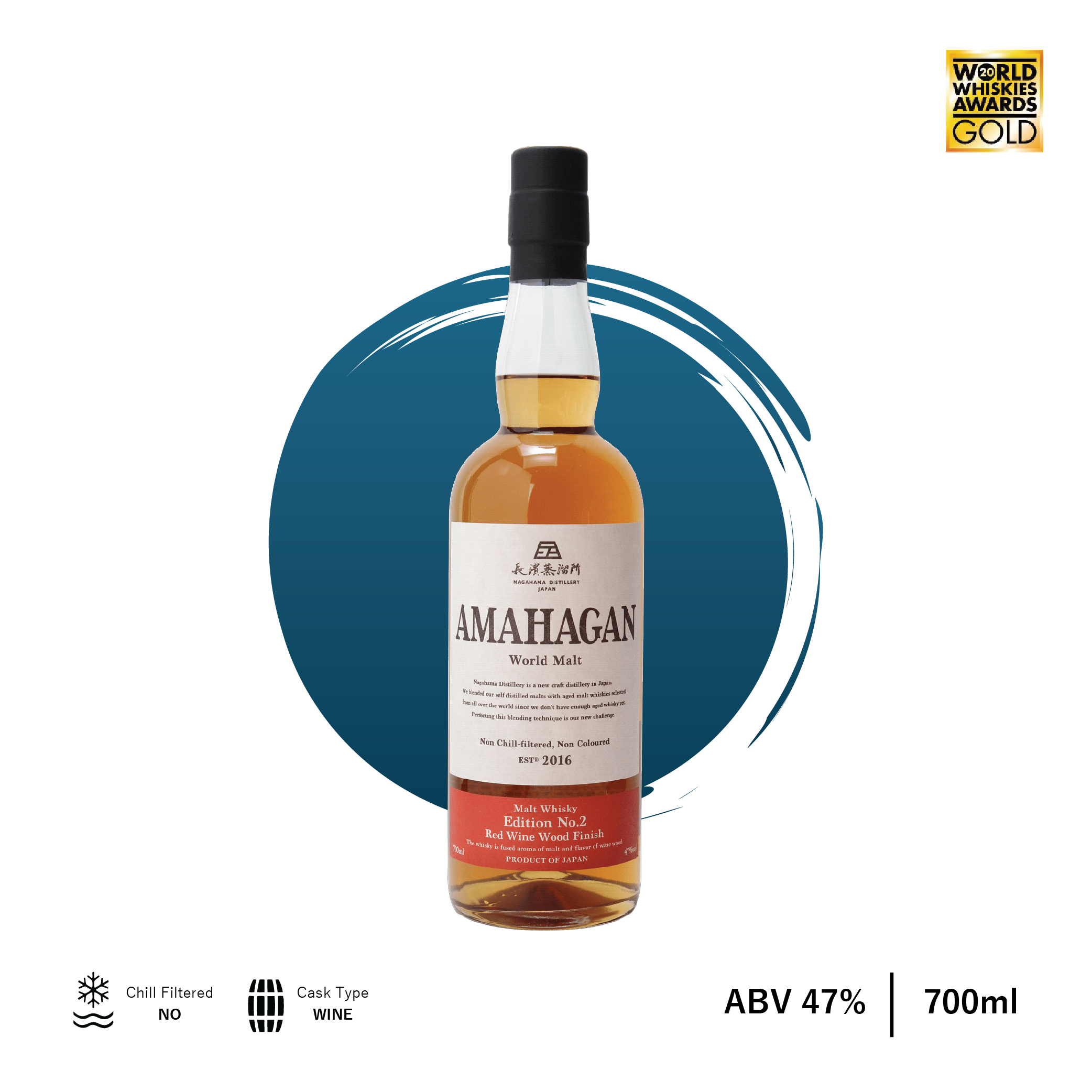 AMAHAGAN WORLD MALT EDITION 2