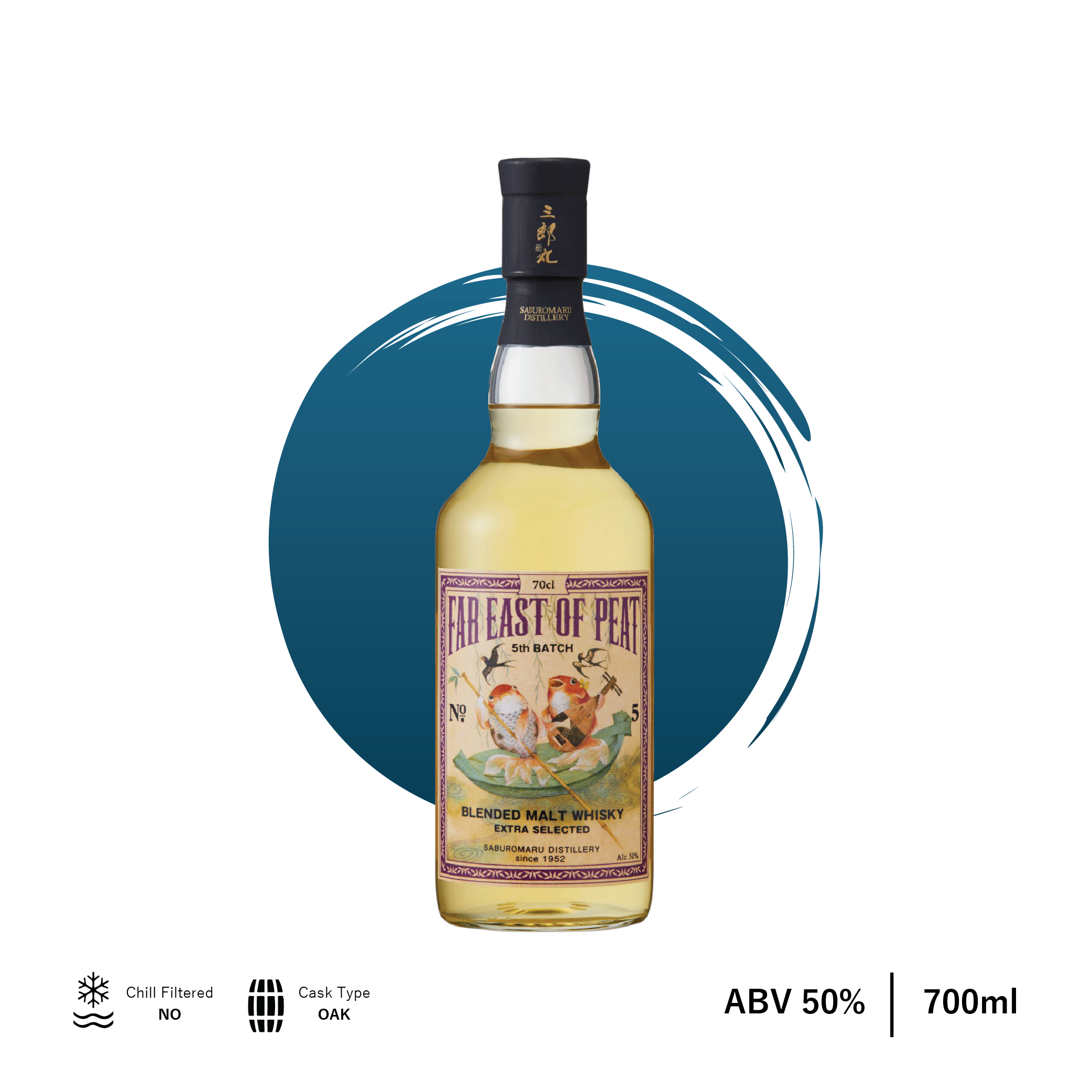FAR EAST OF PEAT 5th BATCH