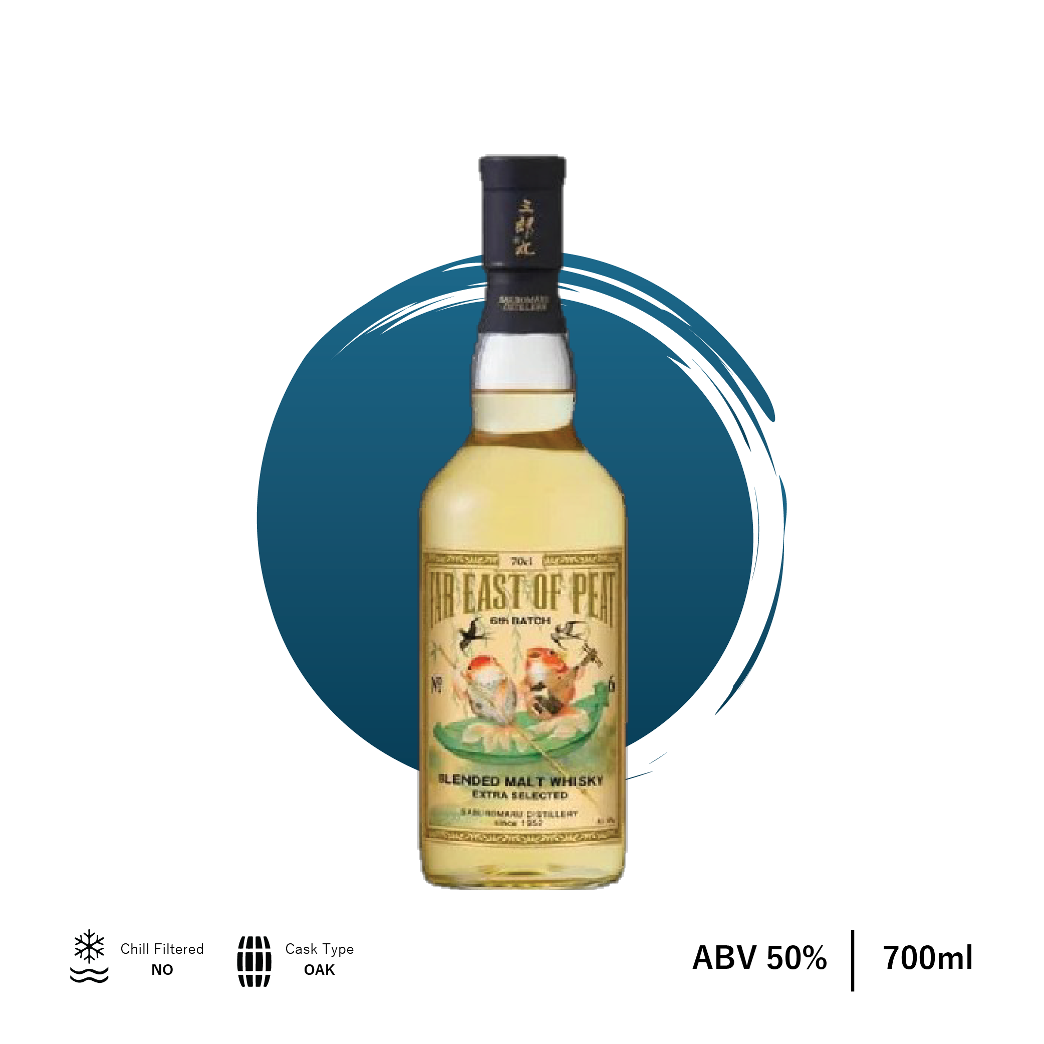 FAR EAST OF PEAT 6th BATCH