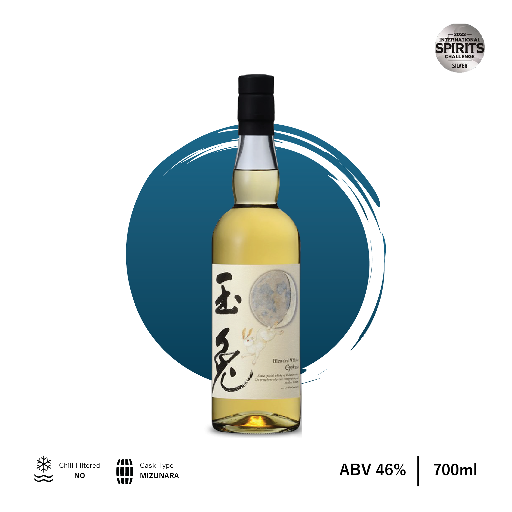 GYOKUTO
